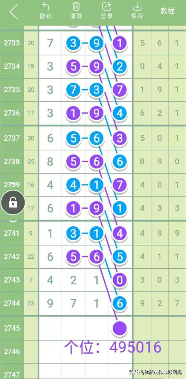 新澳門生肖走勢圖精準(zhǔn)版解析與SEO優(yōu)化策略探討，澳門生肖走勢圖精準(zhǔn)版解析與SEO策略探討