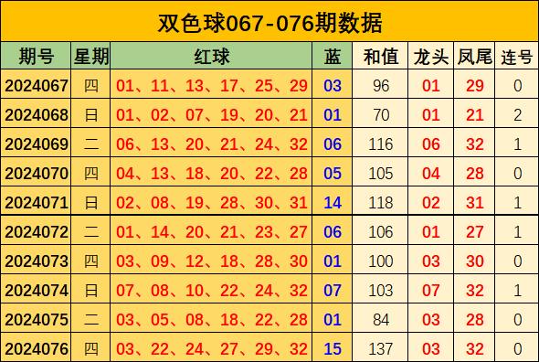 香港開(kāi)彩綜合出號(hào)走勢(shì)圖，深度解析與SEO優(yōu)化策略，香港開(kāi)彩綜合出號(hào)走勢(shì)圖深度解析及SEO策略指南