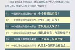 征兵入伍流程詳解，征兵入伍流程全面解析