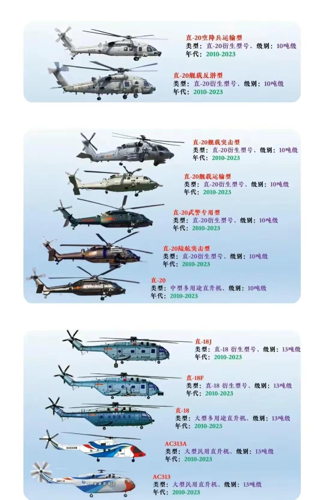 中國的軍事力量概覽，中國軍事力量概覽，實力與潛力的展現(xiàn)