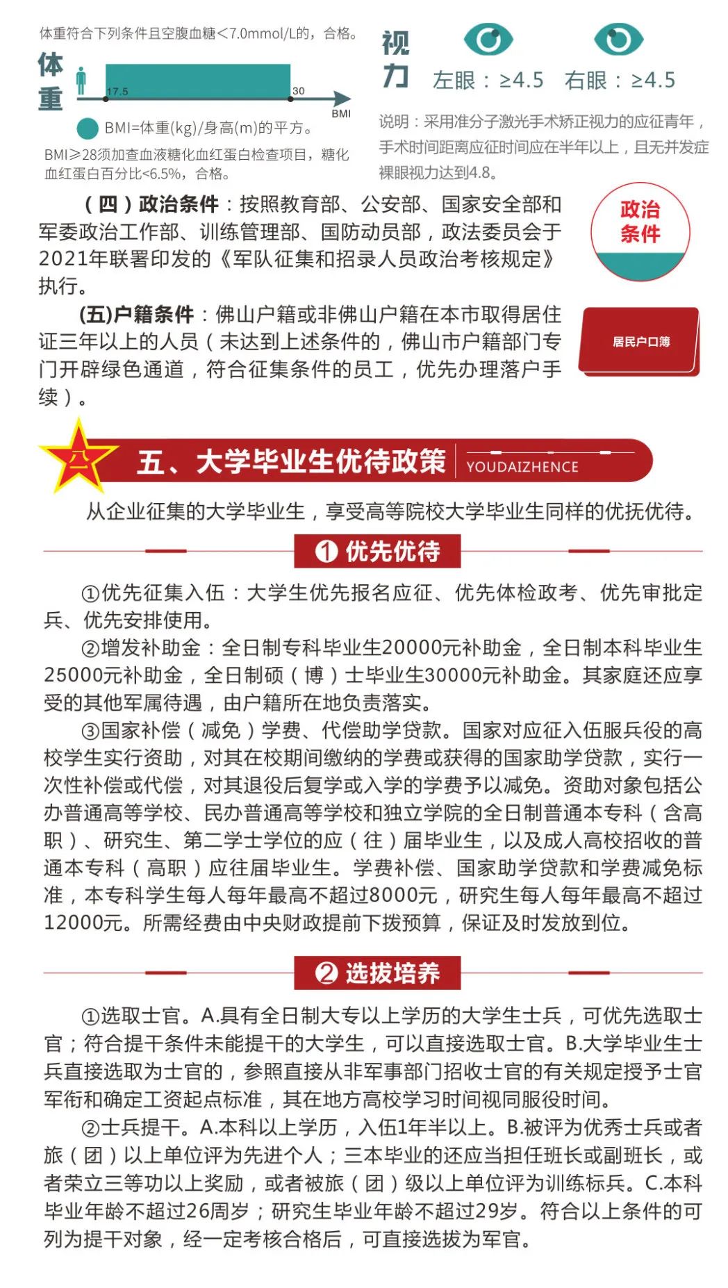 大學(xué)生畢業(yè)參軍的條件及待遇詳解，大學(xué)生畢業(yè)參軍的條件與待遇全面解析