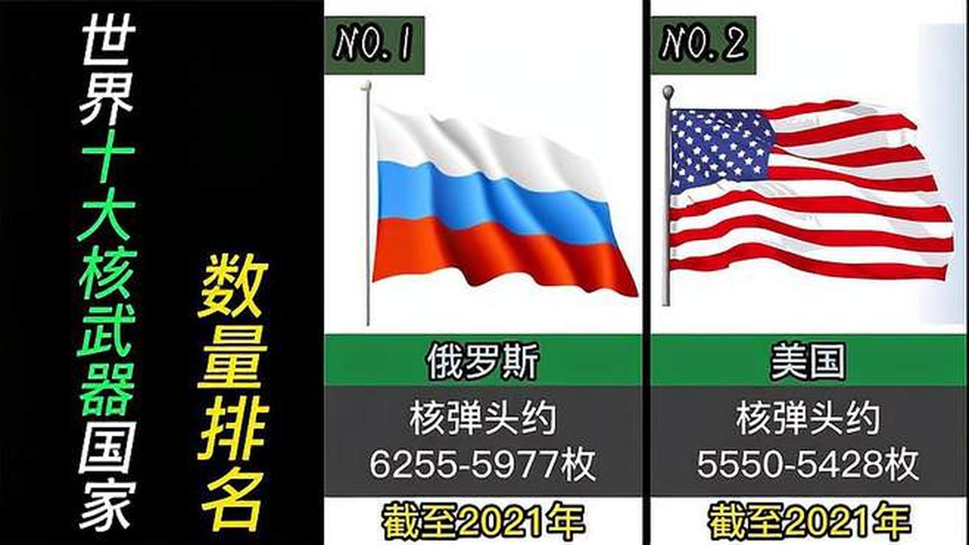 激光武器世界排名，探索最前沿的科技力量，激光武器全球排名，揭秘科技前沿的終極力量