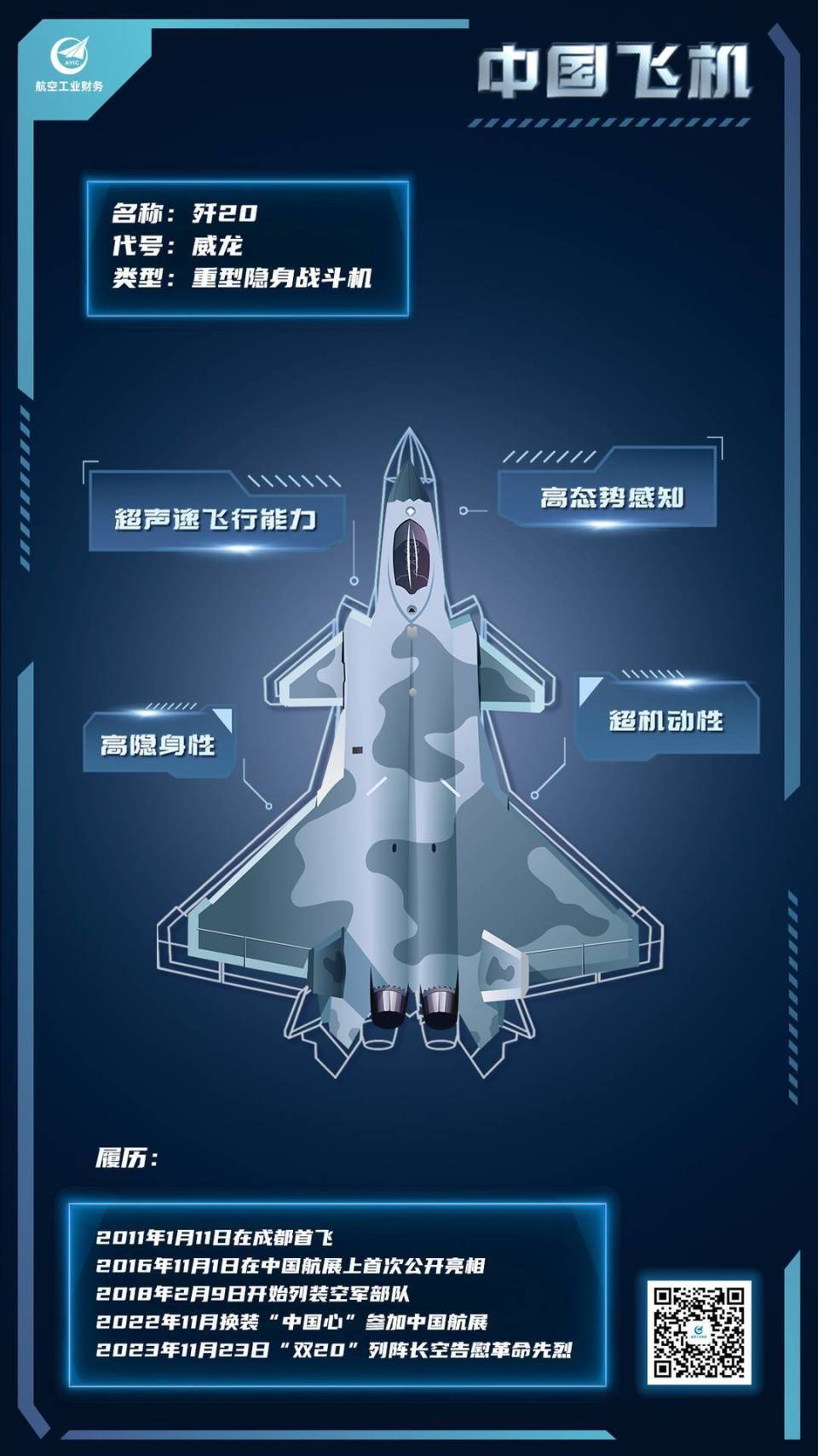 中國最新殲擊機，技術革新與未來展望，中國最新殲擊機技術革新與未來展望展望