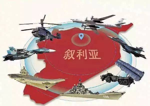 俄羅斯軍事戰(zhàn)略發(fā)展方向，深度解析與前瞻，俄羅斯軍事戰(zhàn)略發(fā)展方向的深度解析與前瞻